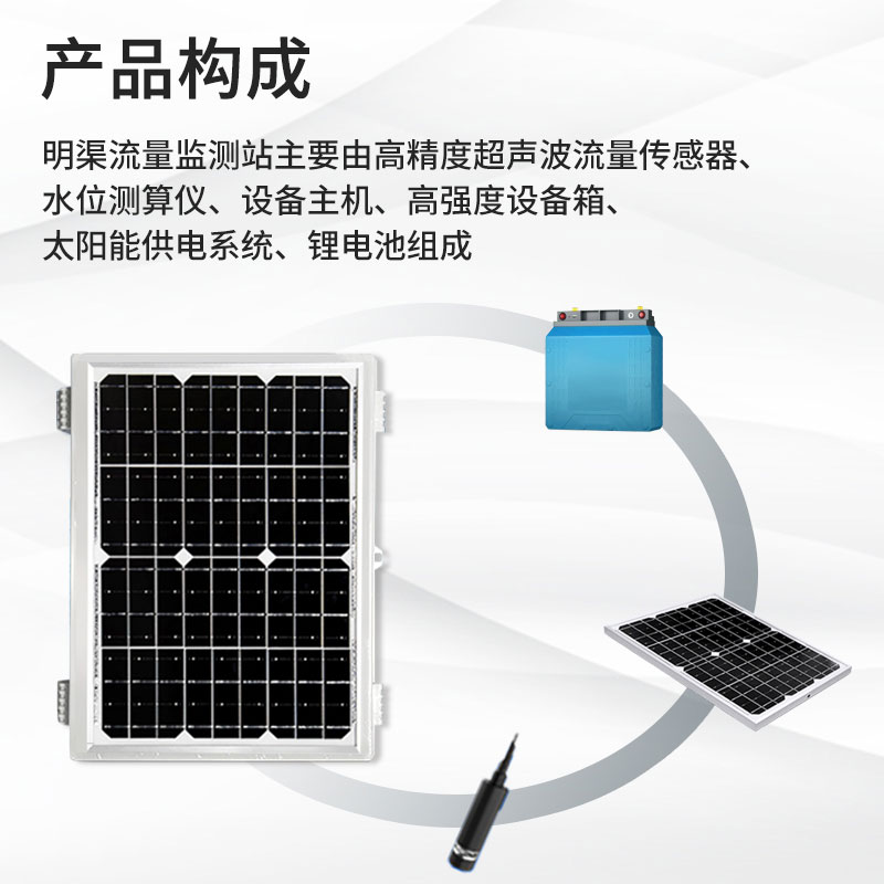 超聲波明渠流量計(jì)可以節(jié)約水資源嗎？