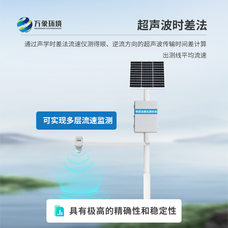 時差法明渠流量監(jiān)測系統(tǒng)有什么作用？