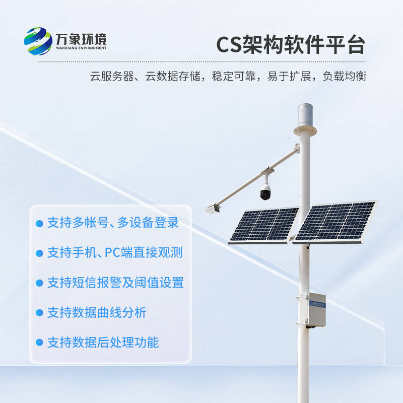 泥水位監(jiān)測站是什么？有什么作用？