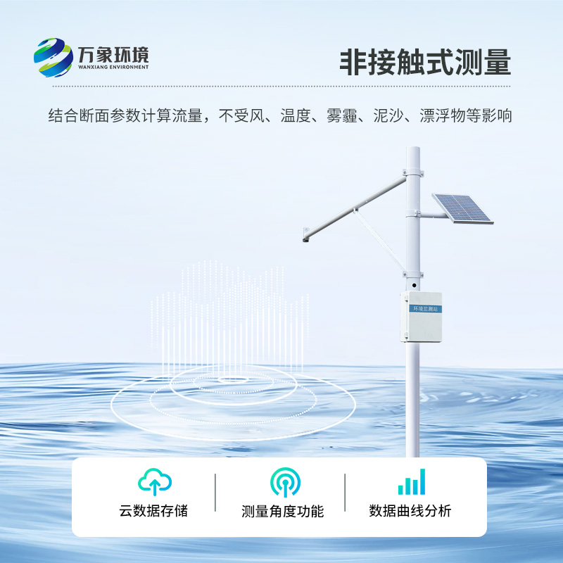 水位自動(dòng)監(jiān)測(cè)系統(tǒng)對(duì)于河道管理有什么幫助？