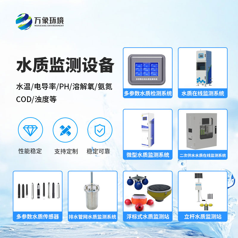 水質(zhì)監(jiān)測站設(shè)備