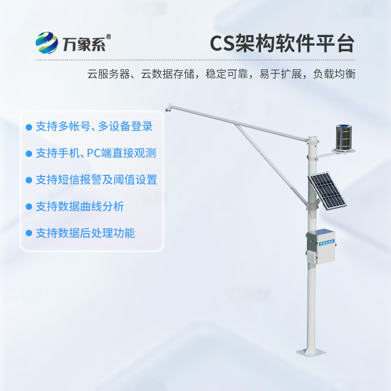 雨量水位系統(tǒng)