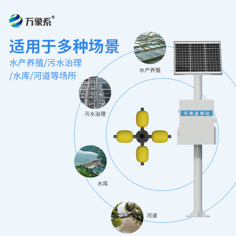 連續(xù)自動水質(zhì)監(jiān)測系統(tǒng)——從間斷采樣到持續(xù)守護(hù)