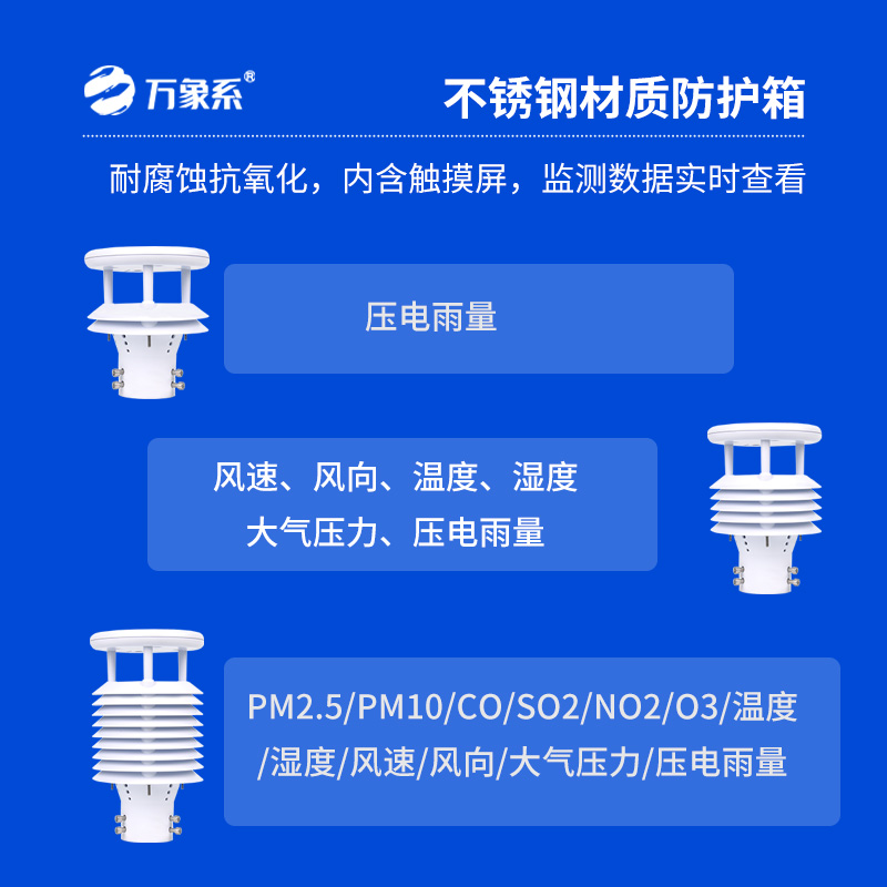 壓電式雨量監(jiān)測站有什么特別之處？